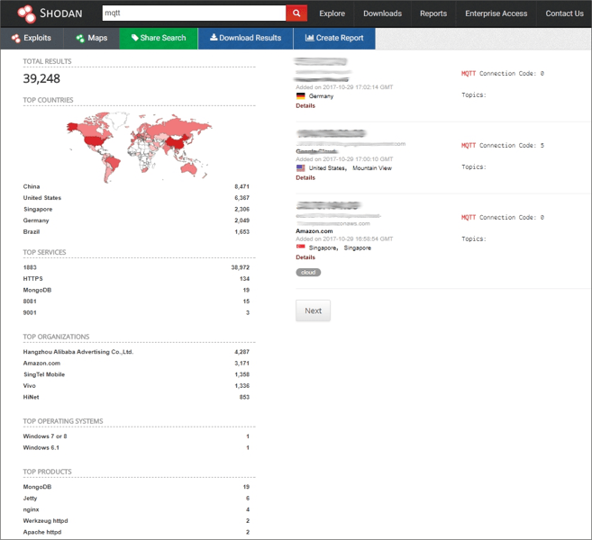 Beispiel-Suchergebnis mit Shodan   