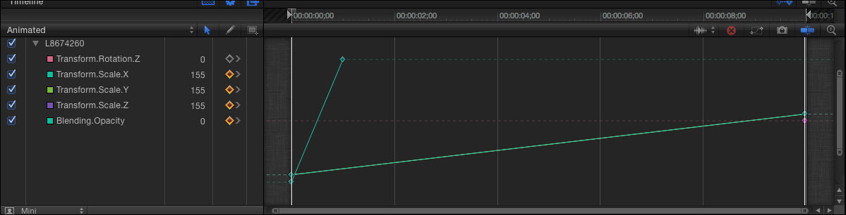 For more control, proceed to the Keyframe Editor