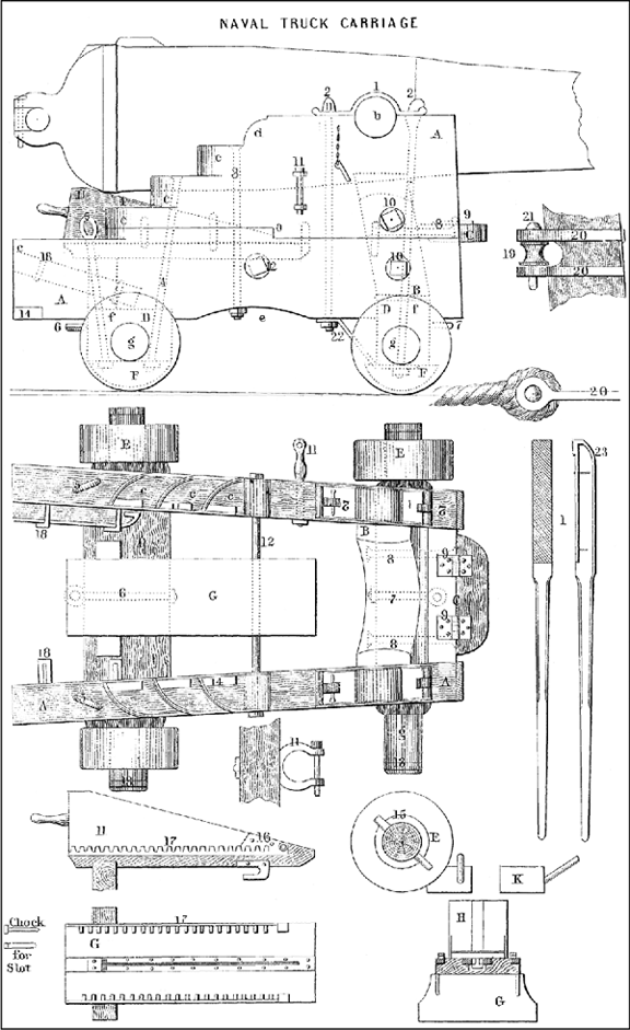 NAVAL TRUCK CARRIAGE