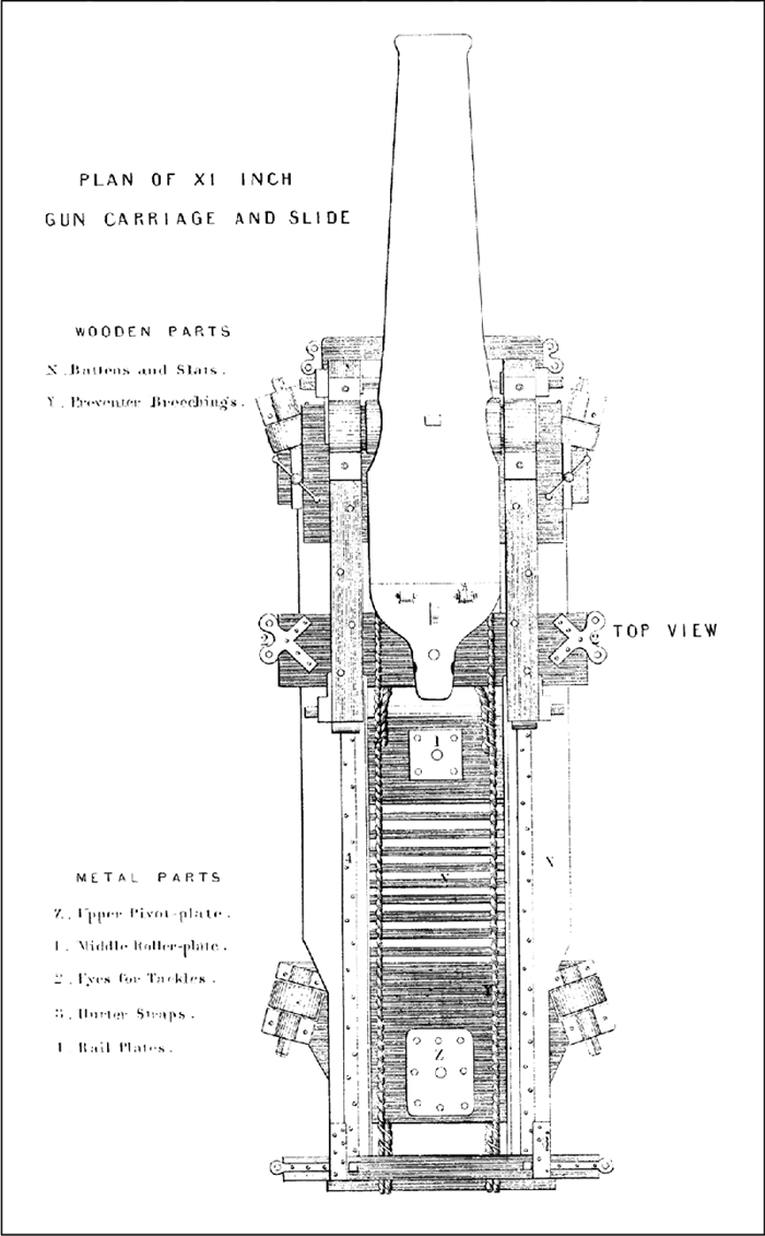 PLAN OF XI INCH GUN CARRIAGE AND SLIDE D.