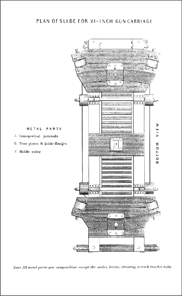 PLAN OF SLIDE FOR XI-INCH GUN CARRIAGE D.