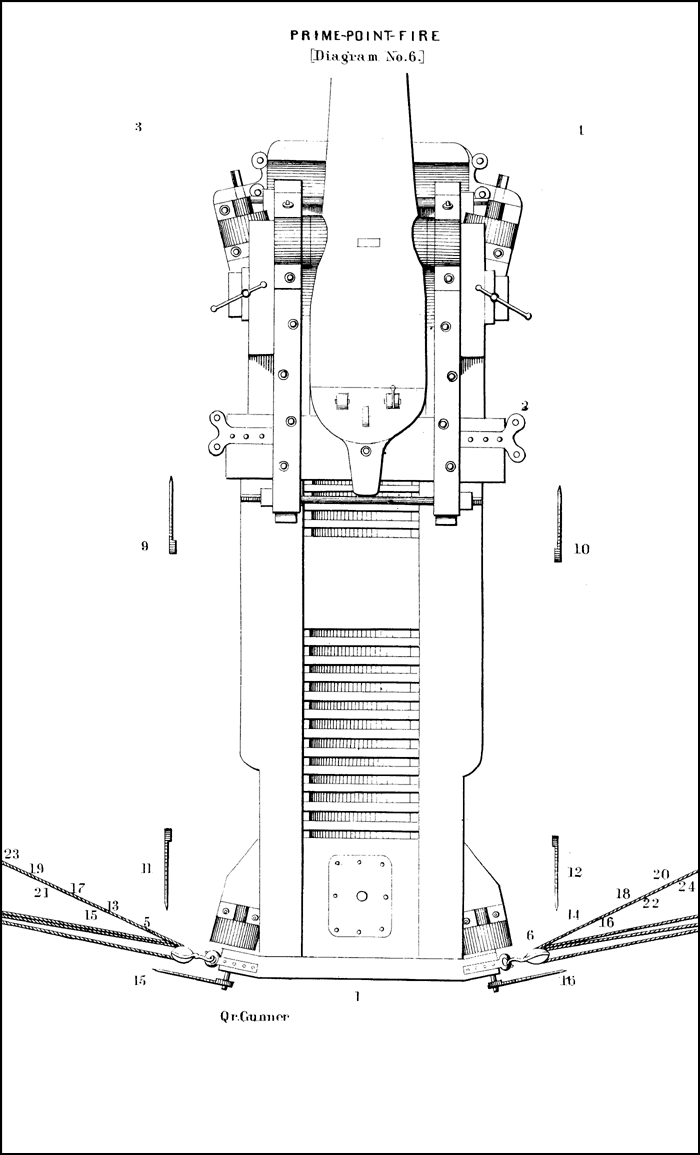 PRIME-POINT-FIRE [Diagram No. 6.]