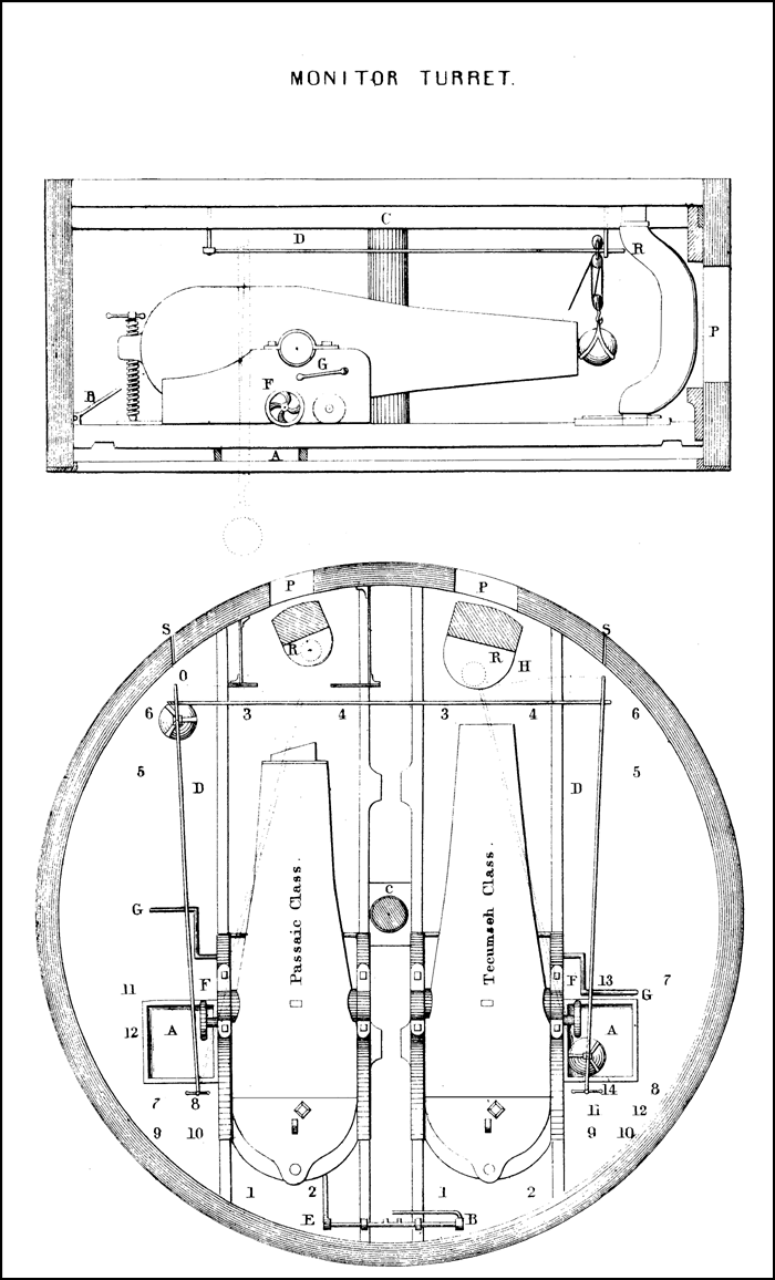 MONITOR TURRET.