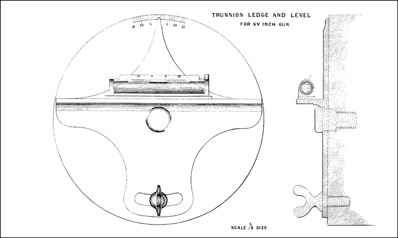 TRUNNION LEDGE AND LEVEL FOR XV INCH GUN.