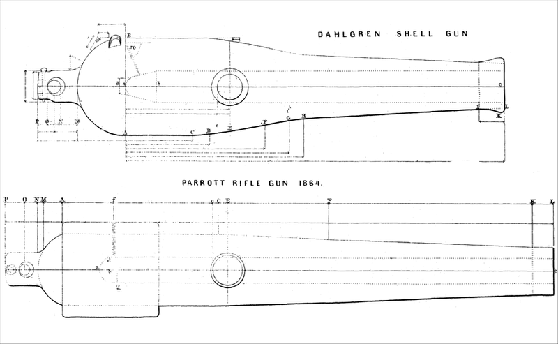 DAHLGREN SHELL GUN. PARROTT RIFLE GUN 1864.