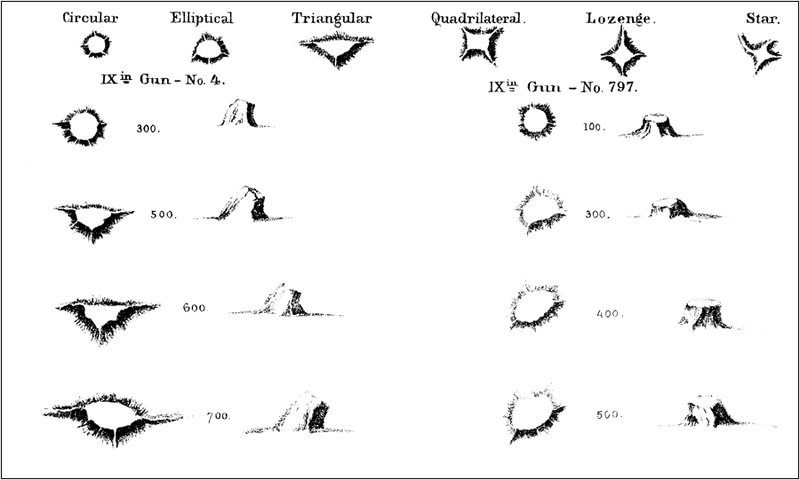 TYPES OF VENTS.