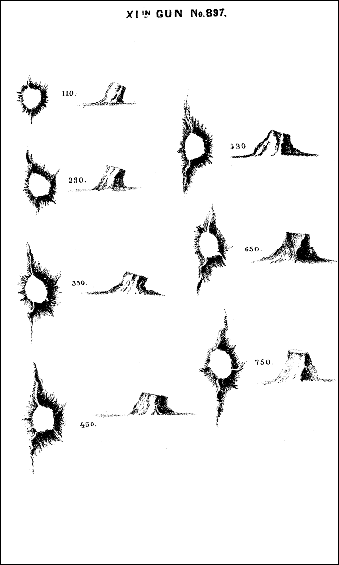 XI IN. GUN No. 897.