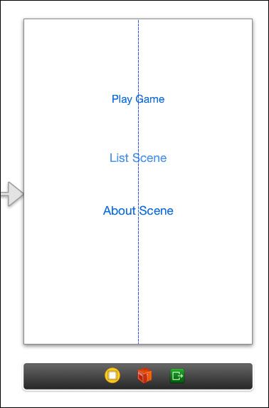 Understanding storyboards