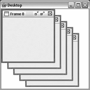 Using internal frames on a JDesktopPane