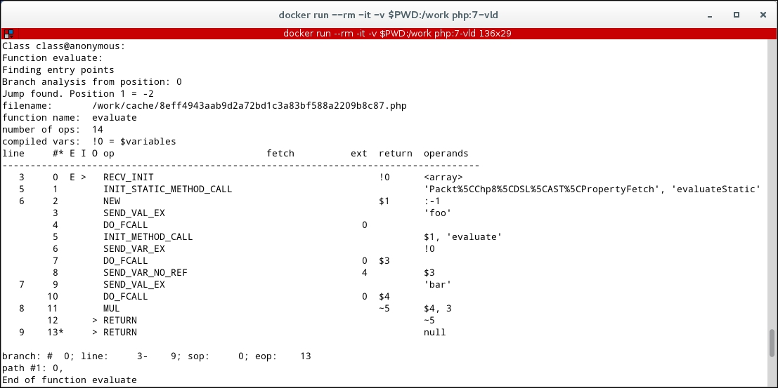 Optimizing the interpreter by adding a compiler