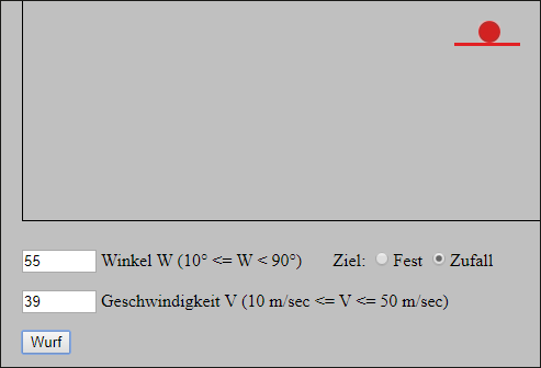 Wurf einer Kugel in Richtung Ziel