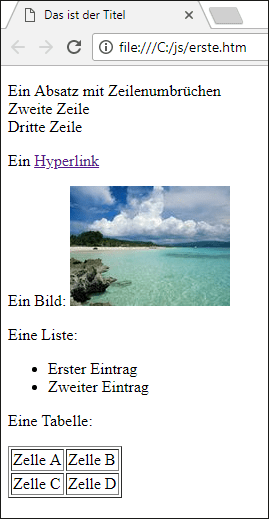 Erstes HTML-Dokument im Browser