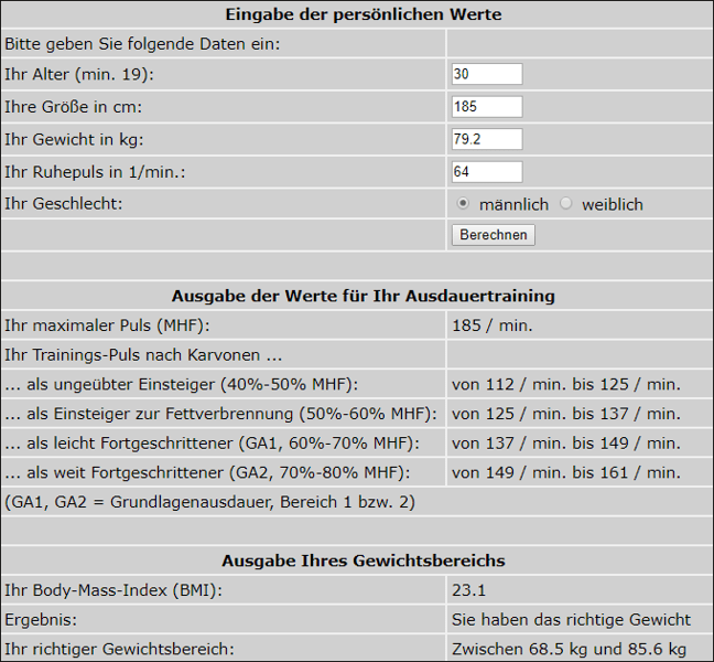 Fitnesswerte