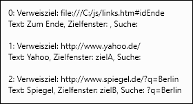 Liste der Hyperlinks, mit Eigenschaften