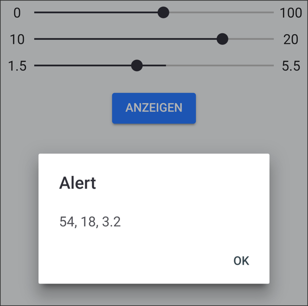 Eingestellte Zahlenwerte