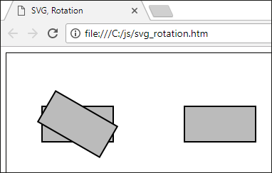 Feste Rotation des vorderen linken Rechtecks