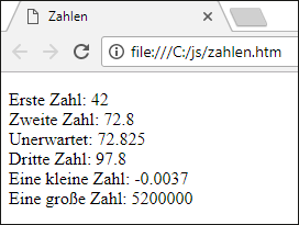 Ausgabe von Zahlen