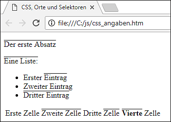 Orte und Selektoren für Style Sheets