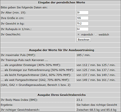 Fitnesswerte