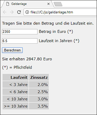 Geldanlage