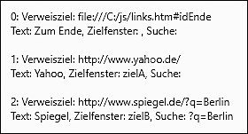 Liste der Hyperlinks, mit Eigenschaften