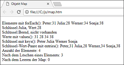 Map erzeugen, Map-Methoden