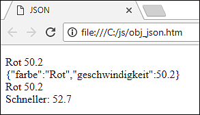 JSON-Format und JSON-Objekt