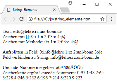 Elemente einer Zeichenkette