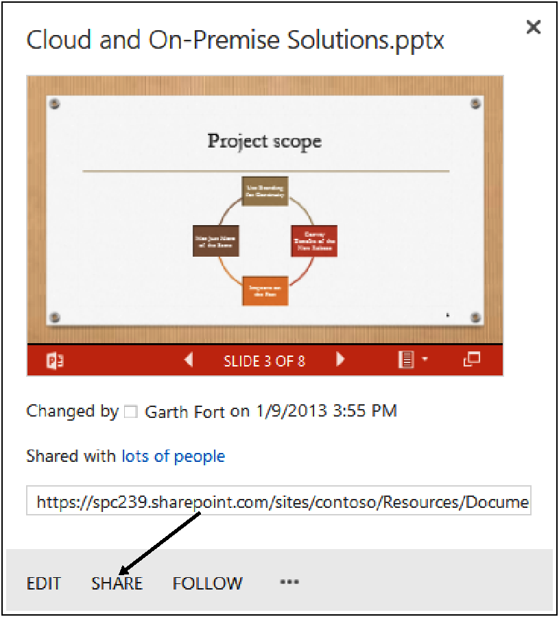 A screenshot of a hover panel that pops up when a user selects a PowerPoint file in a SharePoint library. The user is presented with options to edit, share, or follow the PowerPoint file.