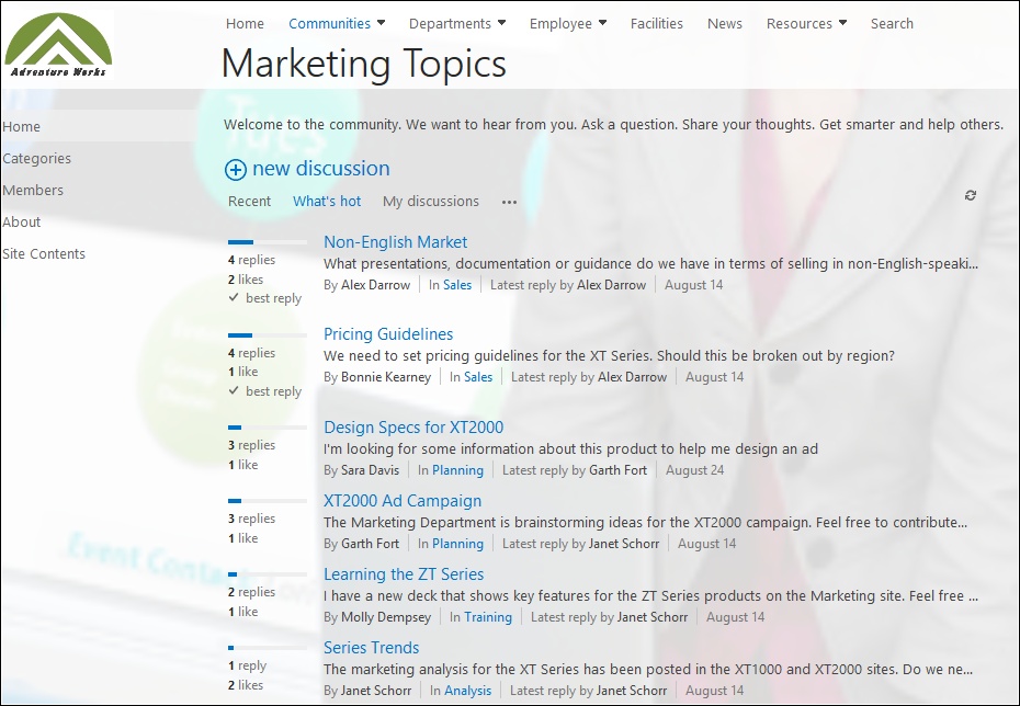 A screenshot of the new Community Site template. The page the user is viewing on the community site shows multiple discussion topics among community members. In addition to being able to reply to existing discussions, the user has the option to create a new discussion topic.