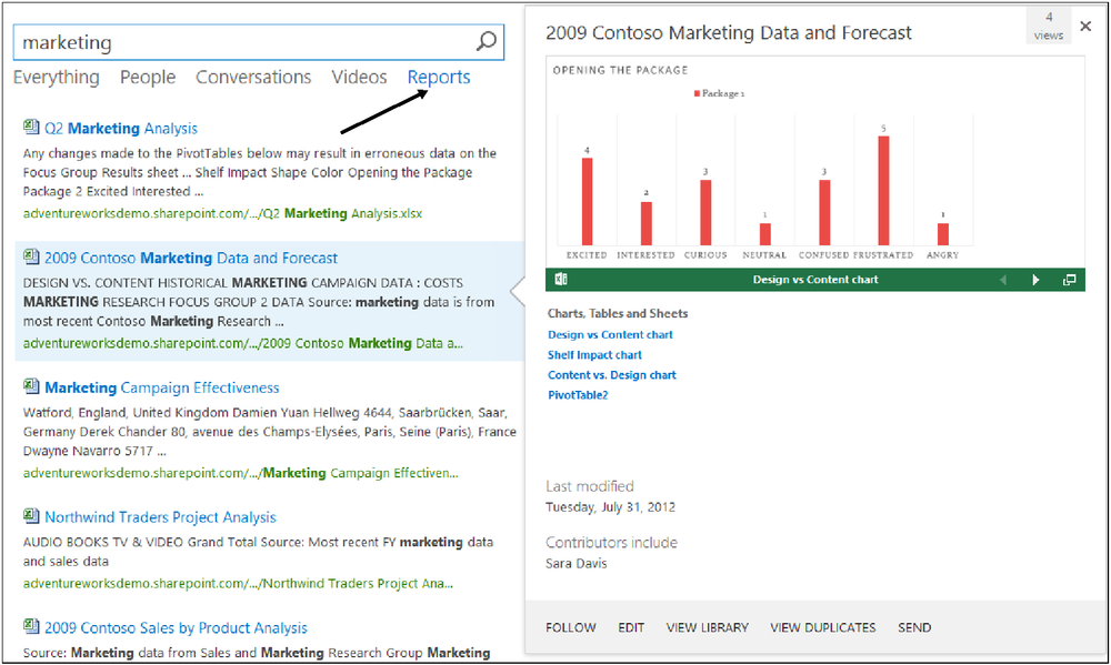 A screenshot of SharePoint search results that were returned when the user searched for “Marketing.” In the screenshot, the user searched on a custom search vertical called “Reports,” which primarily returns Excel spreadsheets with certain properties that identify it as a report.