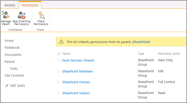 A screenshot showing the default permissions set to list or library.