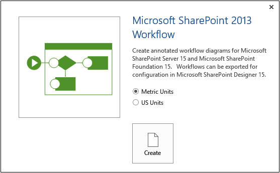 A screenshot of the Microsoft SharePoint 2013 Workflow dialog.