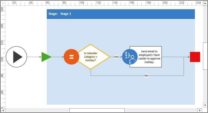 A screenshot of the completed Visio diagram workflow.