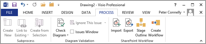 A screenshot of the Process tab.