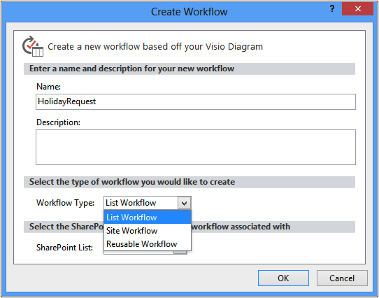 A screenshot of the Create Workflow dialog box.