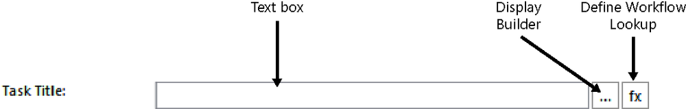 A screenshot of the Lookup For String dialog box, displaying the options for the Return Field As drop-down menu.