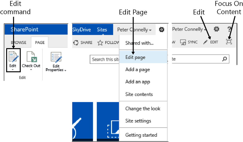 Screenshot identifying the three methods of editing a wiki page.