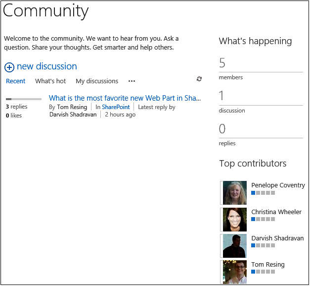 A screenshot of the Community main page of a community site displaying an active discussion thread and a list of the top contributors.