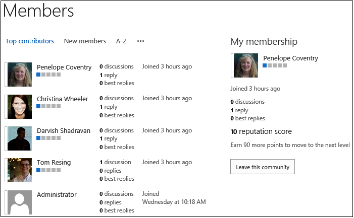 A screenshot of the Members page displaying the Members Web Part, My Membership Web Part, and the Leave This Community button.