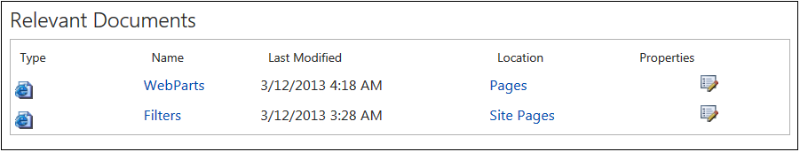 A screenshot of the Relevant Documents Web Part displaying a list of two SharePoint pages.