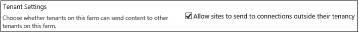 The Tenant Settings section of the Send To Connections page. It shows the user has selected to allow sites to send connections outside their tenancy.