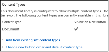 Content Types section on Document Library Settings page.