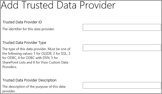 A screenshot of the Added Trusted Data Provider settings page to enter the trusted data provider information.