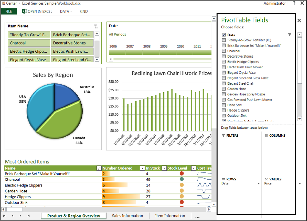 Screenshot of the same Excel sample workbook rendered in the browser that displays the PivotTable Fields that are in the right panel of the workbook.