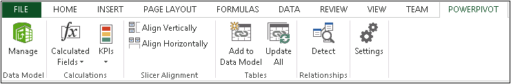 Screenshot of the PowerPivot tab on the Excel client ribbon displaying buttons for the Data Model, Calculations, Slicer Alignment, Tables, and Relationships.