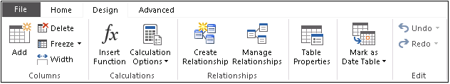 Screenshot of the PowerPivot Window Design tab options in Excel 2013 displaying the ribbon buttons for Columns, Calculations, and Relationships.