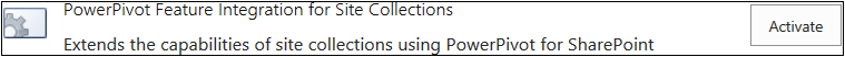 Screenshot of the PowerPivot Feature Integration for Site Collections feature that is accessed in the Site Collection features of the SharePoint 2013 site.