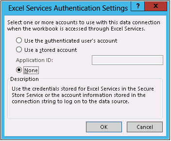 Screenshot of the Excel Services Authentication Settings dialog displaying the options