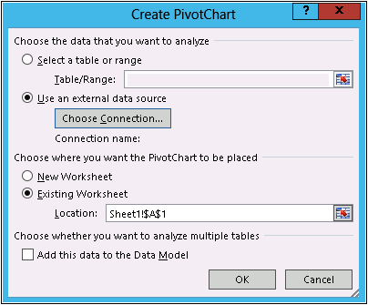 Screenshot of the Create PivotChart dialog with the Use an external data source option selected.